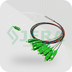 Splitters tal-Fiber Optic