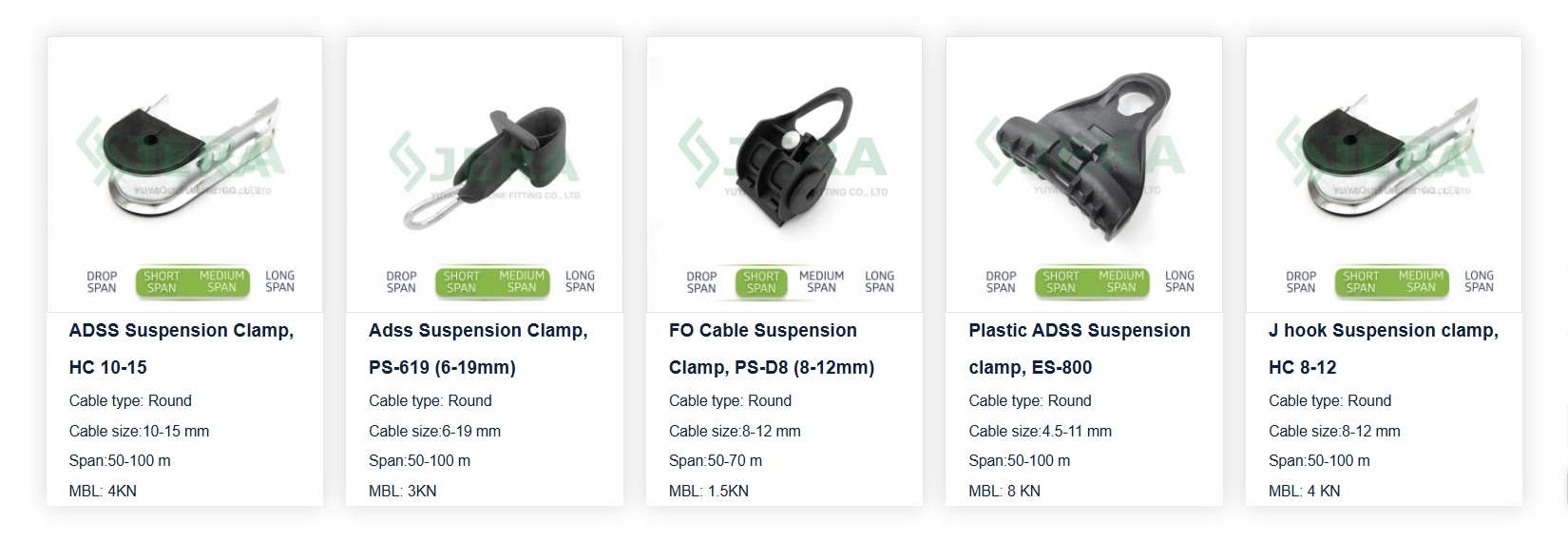 FTTH Drop Cable Suspension Clamp